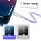 20W PD USB C Cable for iPhone 14 13 12 Pro Max Fast Charging