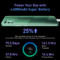 Infinix Hot 11 Play Global Version 6000mAh Battery 6.82” HD+